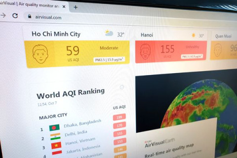 AirVisual biến mất: Còn ứng dụng nào xem chất lượng không khí trên điện thoại, máy tính?
